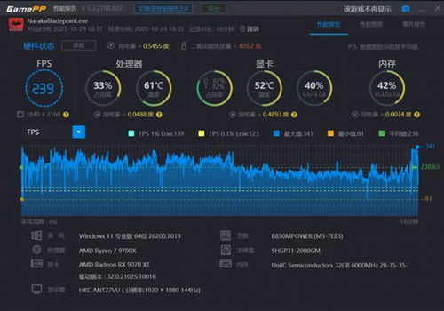 性能與美學新高度 微星聯盟款云彣·云礪DDR5內存開箱評測