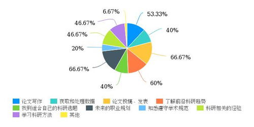 云端智慧的交匯 跨學科視角下的粒子云前沿探索